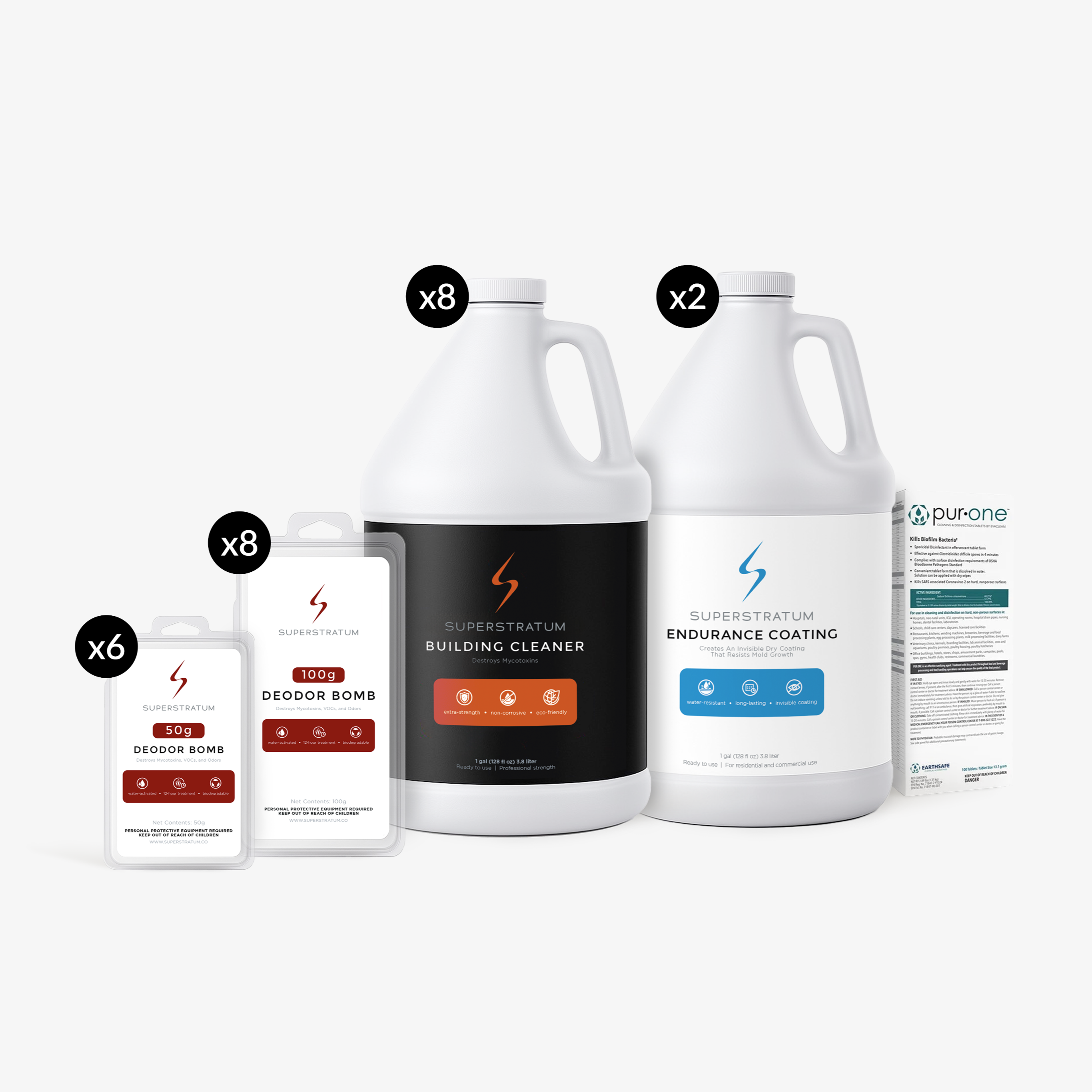 Home Detox Kit – Medium Spaces (1200 sq ft)