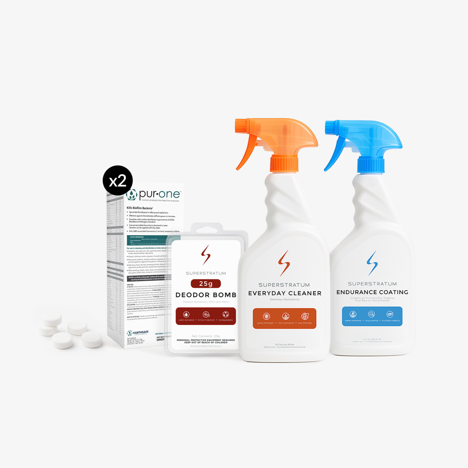 đźš™ Car Detox Kit