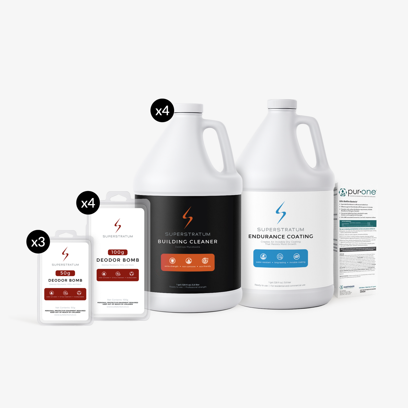 Home Detox Kit – Small Spaces (800 sq ft)