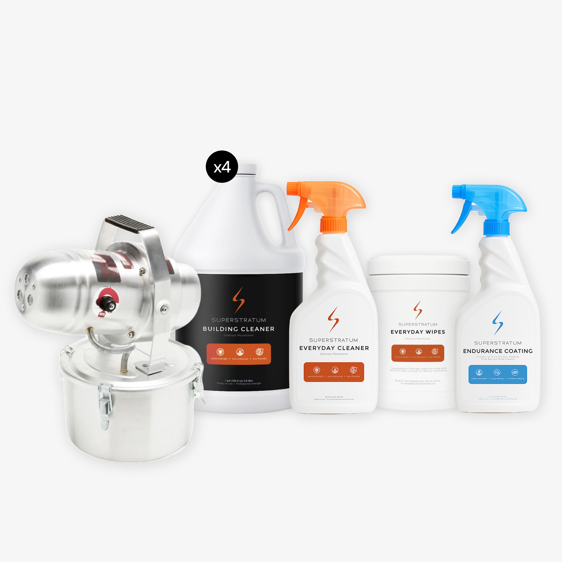 Dave Asprey's Kit