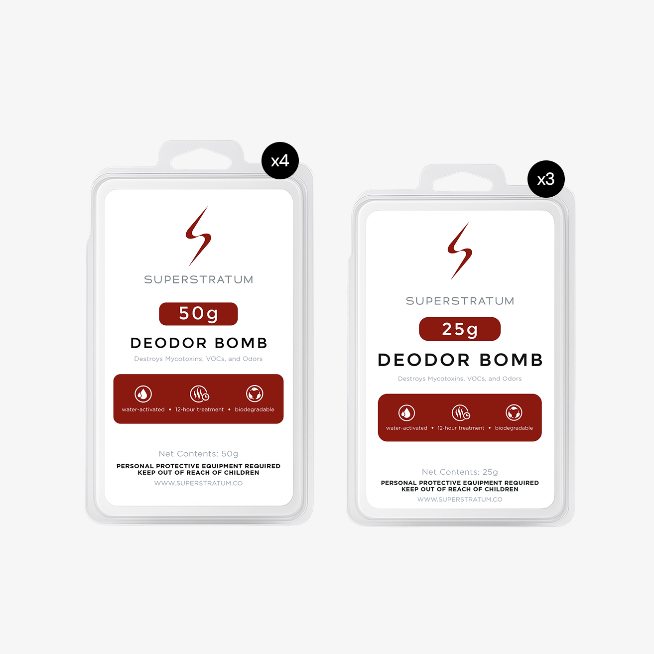 Move In Kit (Destroy VOC's & bad odor) (800 sqft)