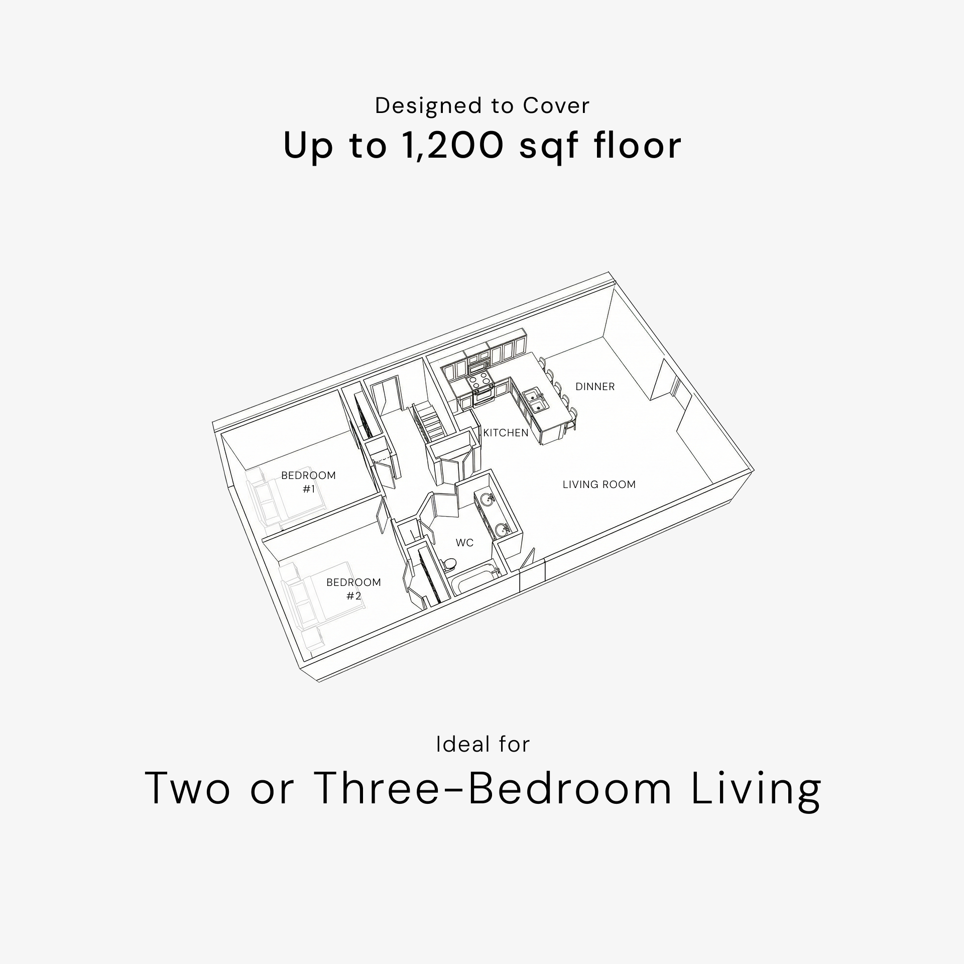 Whole Home Detox Kit – Medium Spaces (1200 sq ft)