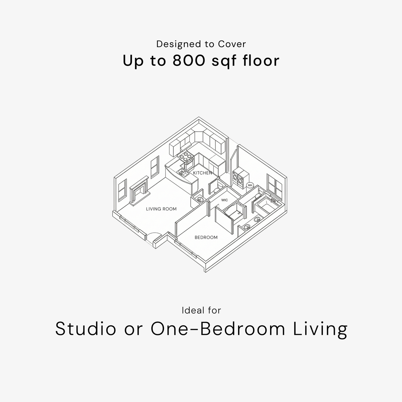 Whole Home Detox Kit – Small Spaces (800 sq ft)