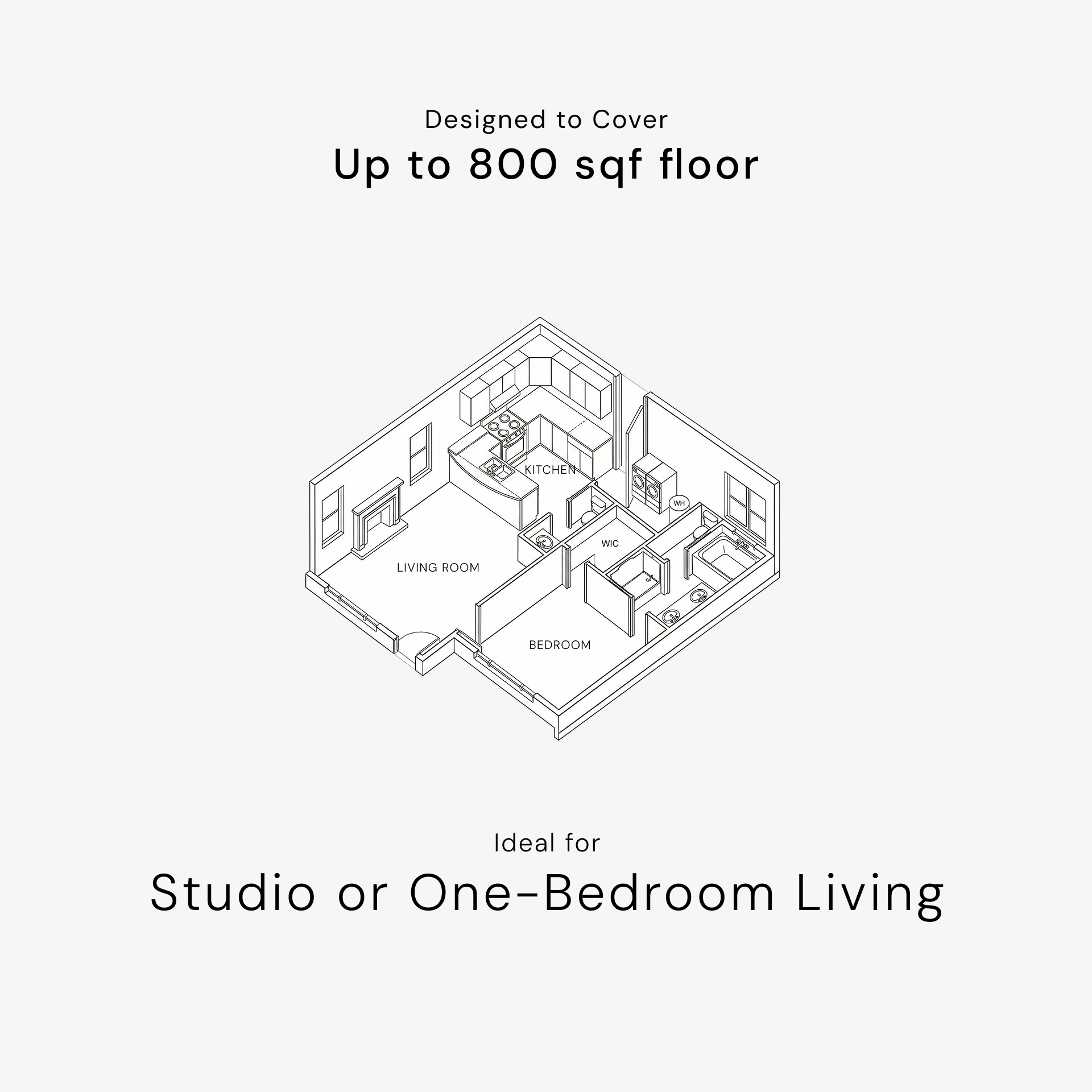 Move In Kit (Destroy VOC's & bad odor) (800 sqft)