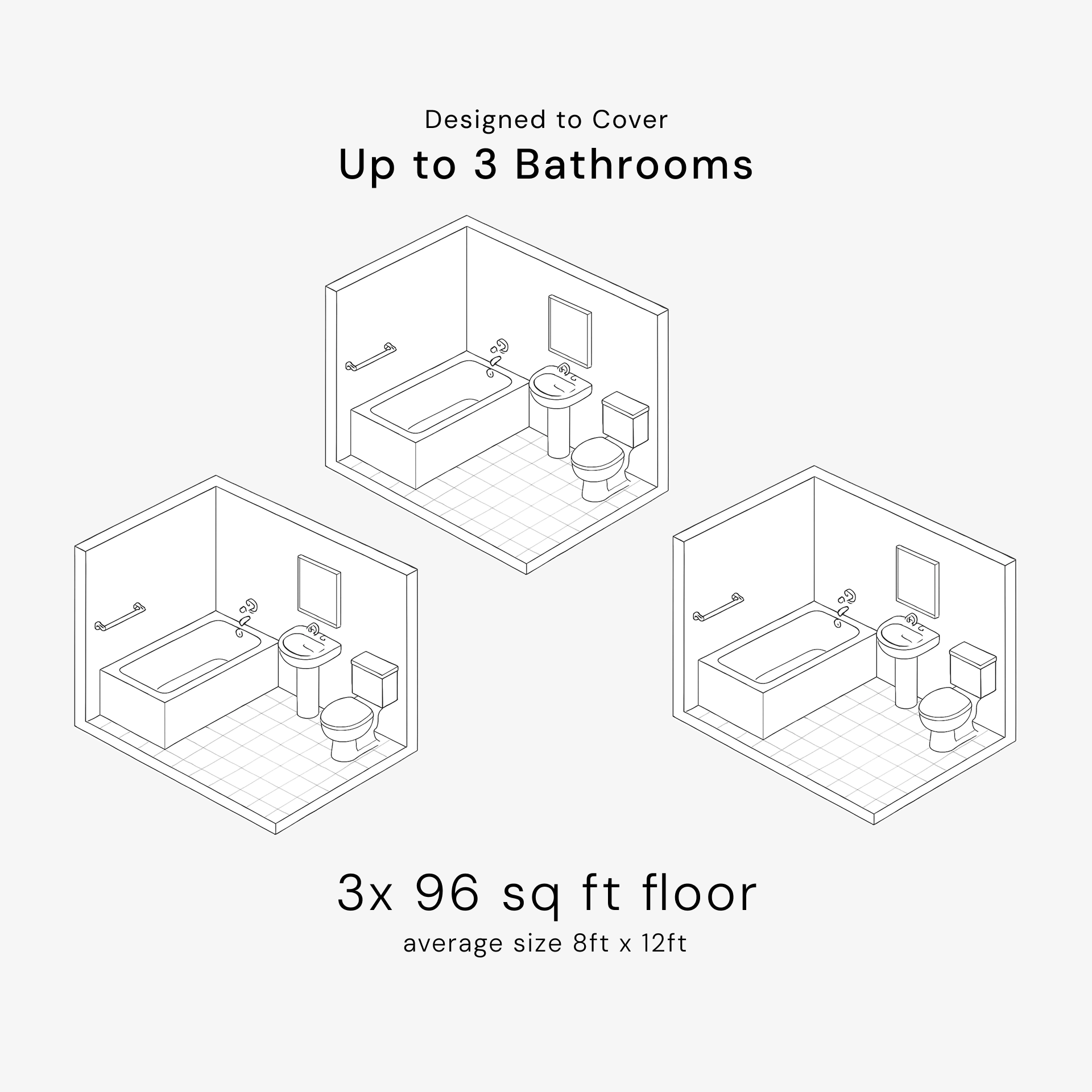 Bathroom Reset Kit - 3 Bathrooms